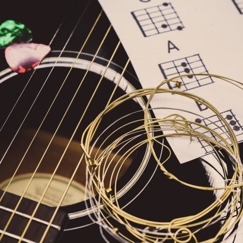 Background On a theme guitar